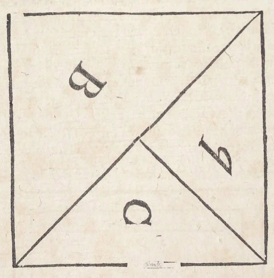 An illustration from Raymundi Lullii opera ea quæ ad adinventam ab ipso artem universalem, scientiarum artiumque omnium brevi compendio, firmaque memoria apprehendendarum, locupletissimaque vel oratione ex tempore pertractandarum, pertinent. Ut et in eandem quorundam interpretum scripti commentarii: quæ omnia sequens indicabit pagina: & hoc demum tempore conjunctim emendatiora locupletioraque non nihil edita sunt. Accessit huic editioni Valerii de Valeriis patricii veneti Aureum in artem Lulli generalem opus: adjuncto indice cum capitum, tùm rerum ac verborum locupletißimo, 1617, leaf 558