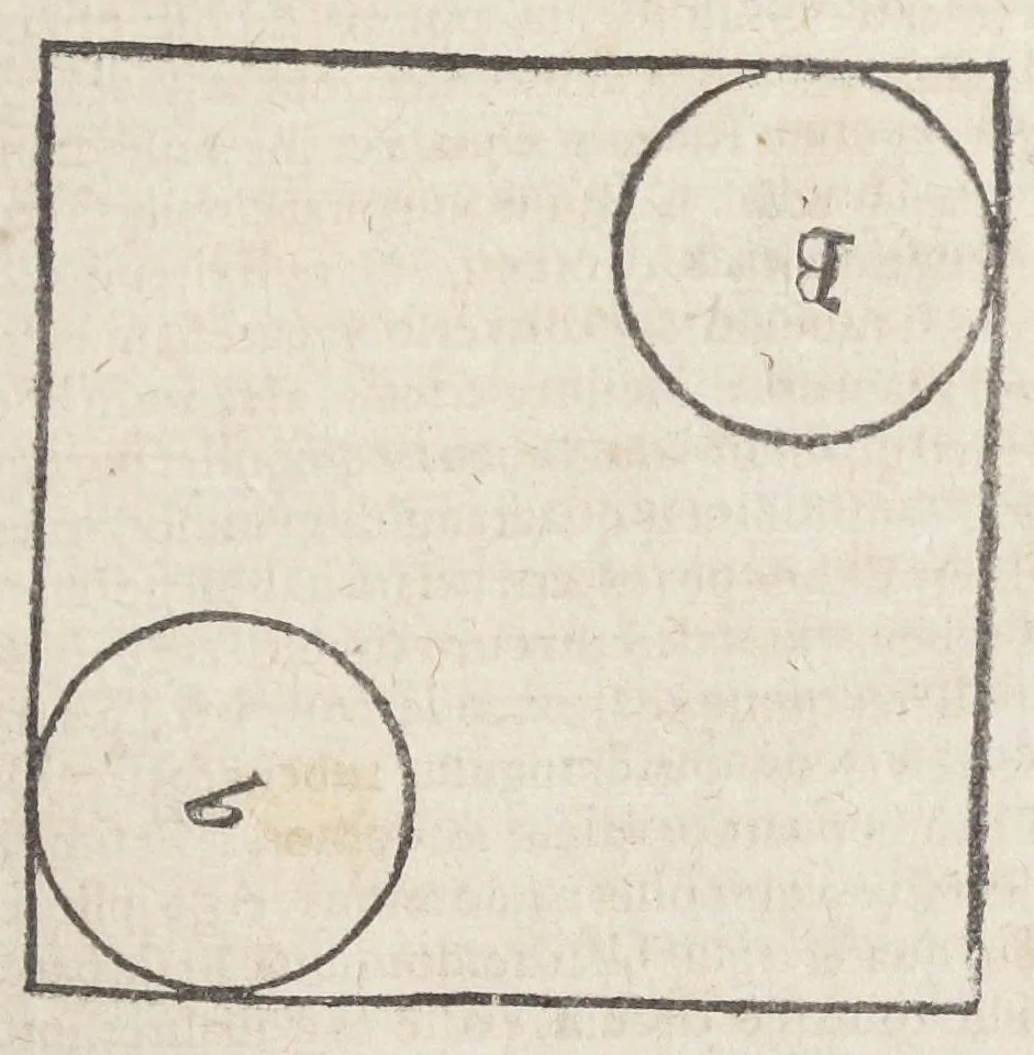 An illustration from Raymundi Lullii opera ea quæ ad adinventam ab ipso artem universalem, scientiarum artiumque omnium brevi compendio, firmaque memoria apprehendendarum, locupletissimaque vel oratione ex tempore pertractandarum, pertinent. Ut et in eandem quorundam interpretum scripti commentarii: quæ omnia sequens indicabit pagina: & hoc demum tempore conjunctim emendatiora locupletioraque non nihil edita sunt. Accessit huic editioni Valerii de Valeriis patricii veneti Aureum in artem Lulli generalem opus: adjuncto indice cum capitum, tùm rerum ac verborum locupletißimo, 1617, leaf 561