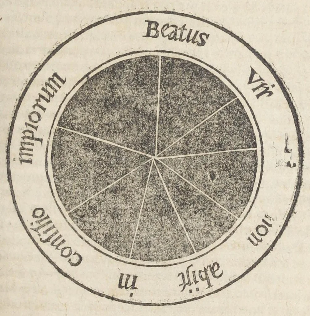 An illustration from Raymundi Lullii opera ea quæ ad adinventam ab ipso artem universalem, scientiarum artiumque omnium brevi compendio, firmaque memoria apprehendendarum, locupletissimaque vel oratione ex tempore pertractandarum, pertinent. Ut et in eandem quorundam interpretum scripti commentarii: quæ omnia sequens indicabit pagina: & hoc demum tempore conjunctim emendatiora locupletioraque non nihil edita sunt. Accessit huic editioni Valerii de Valeriis patricii veneti Aureum in artem Lulli generalem opus: adjuncto indice cum capitum, tùm rerum ac verborum locupletißimo, 1617, leaf 749