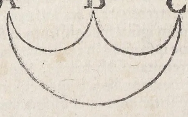 An illustration from Raymundi Lullii opera ea quæ ad adinventam ab ipso artem universalem, scientiarum artiumque omnium brevi compendio, firmaque memoria apprehendendarum, locupletissimaque vel oratione ex tempore pertractandarum, pertinent. Ut et in eandem quorundam interpretum scripti commentarii: quæ omnia sequens indicabit pagina: & hoc demum tempore conjunctim emendatiora locupletioraque non nihil edita sunt. Accessit huic editioni Valerii de Valeriis patricii veneti Aureum in artem Lulli generalem opus: adjuncto indice cum capitum, tùm rerum ac verborum locupletißimo, 1617, leaf 766