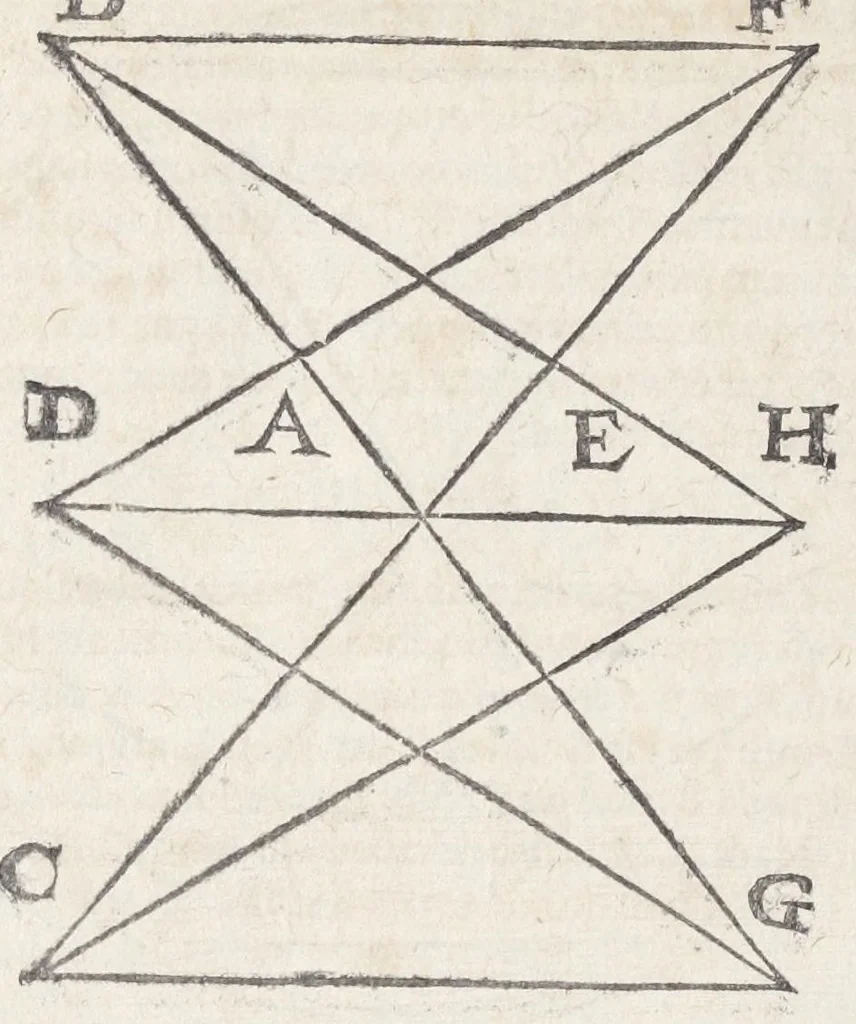 An illustration from Raymundi Lullii opera ea quæ ad adinventam ab ipso artem universalem, scientiarum artiumque omnium brevi compendio, firmaque memoria apprehendendarum, locupletissimaque vel oratione ex tempore pertractandarum, pertinent. Ut et in eandem quorundam interpretum scripti commentarii: quæ omnia sequens indicabit pagina: & hoc demum tempore conjunctim emendatiora locupletioraque non nihil edita sunt. Accessit huic editioni Valerii de Valeriis patricii veneti Aureum in artem Lulli generalem opus: adjuncto indice cum capitum, tùm rerum ac verborum locupletißimo, 1617, leaf 770