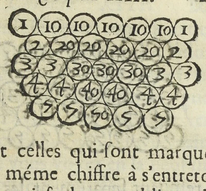 An illustration from Le monde de Mr Descartes, ou, Le traité de la lumiere, et des autres principaux objets des sens. Avec un Discours du mouvement local, & un autre Des fiévres, 1664, leaf 223