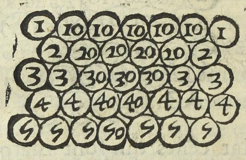 An illustration from Le monde de Mr Descartes, ou, Le traité de la lumiere, et des autres principaux objets des sens. Avec un Discours du mouvement local, & un autre Des fiévres, 1664, leaf 224