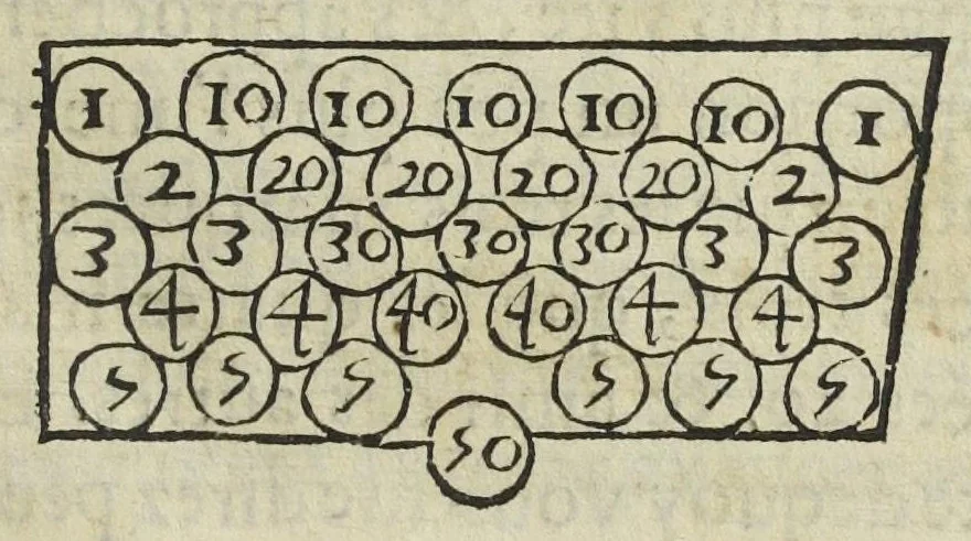 An illustration from Le monde de Mr Descartes, ou, Le traité de la lumiere, et des autres principaux objets des sens. Avec un Discours du mouvement local, & un autre Des fiévres, 1664, leaf 225