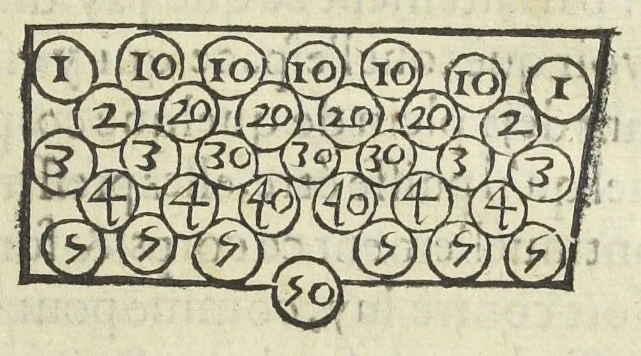 An illustration from Le monde de Mr Descartes, ou, Le traité de la lumiere, et des autres principaux objets des sens. Avec un Discours du mouvement local, & un autre Des fiévres, 1664, leaf 227