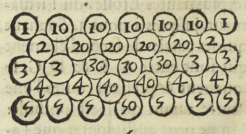 An illustration from Le monde de Mr Descartes, ou, Le traité de la lumiere, et des autres principaux objets des sens. Avec un Discours du mouvement local, & un autre Des fiévres, 1664, leaf 238