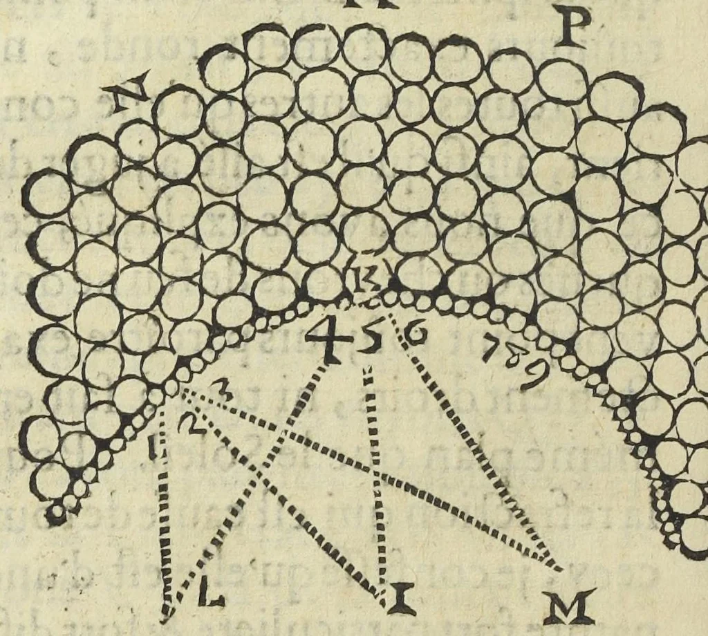 An illustration from Le monde de Mr Descartes, ou, Le traité de la lumiere, et des autres principaux objets des sens. Avec un Discours du mouvement local, & un autre Des fiévres, 1664, leaf 276