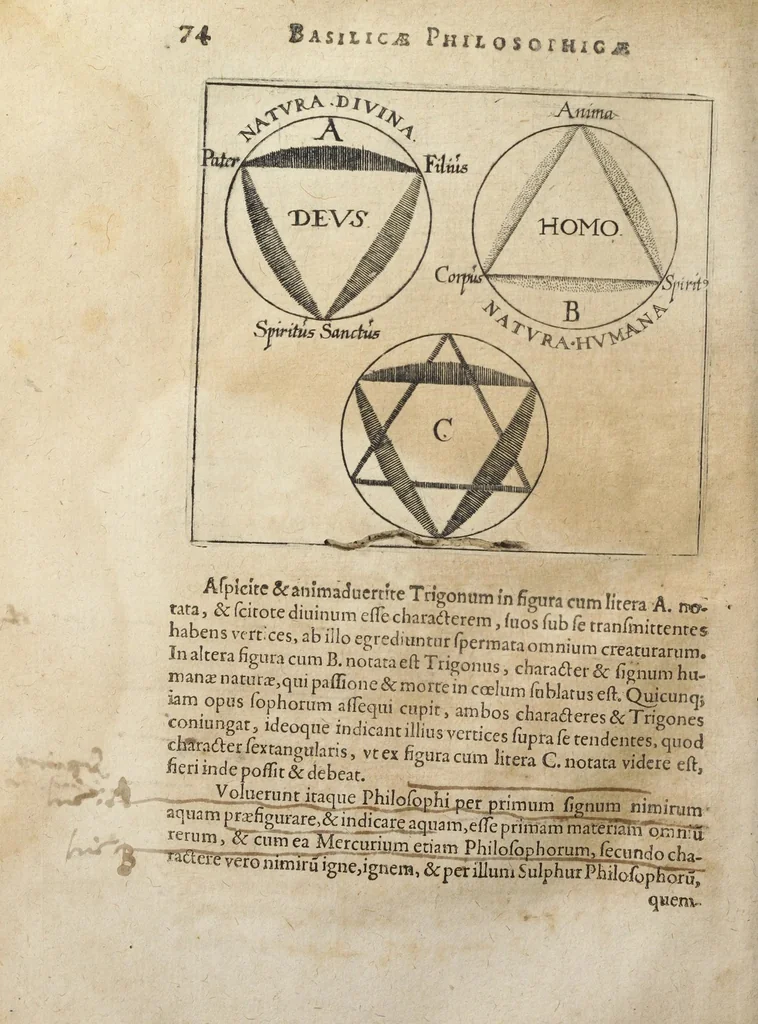 An illustration from Joannis Danielis Mylii, medicinæ candidati Operis medico-chymici pars altera. Qua continentur tres libri posteriores basilicæ chymicæ, ut & basilica philosophica, perfecta, in libros tres distributa, & figuris æneis illustrata., 1620, leaf 1218
