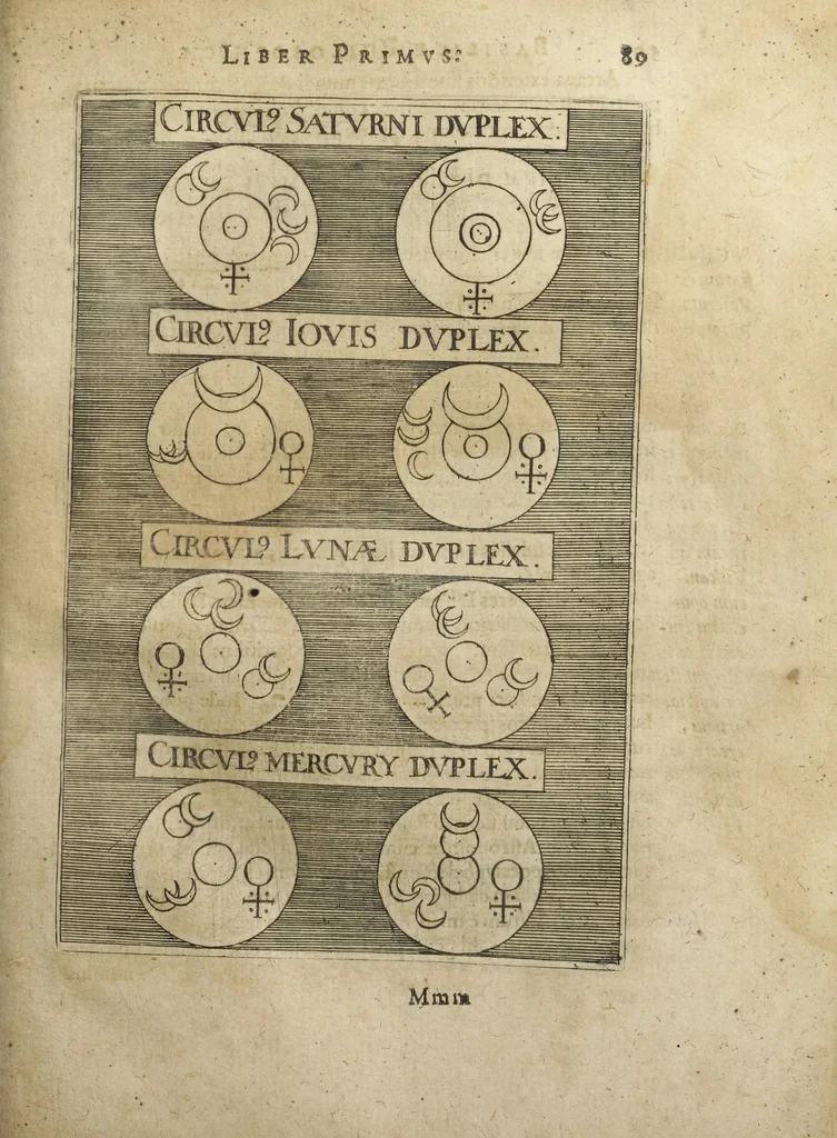 An illustration from Joannis Danielis Mylii, medicinæ candidati Operis medico-chymici pars altera. Qua continentur tres libri posteriores basilicæ chymicæ, ut & basilica philosophica, perfecta, in libros tres distributa, & figuris æneis illustrata., 1620, leaf 1233