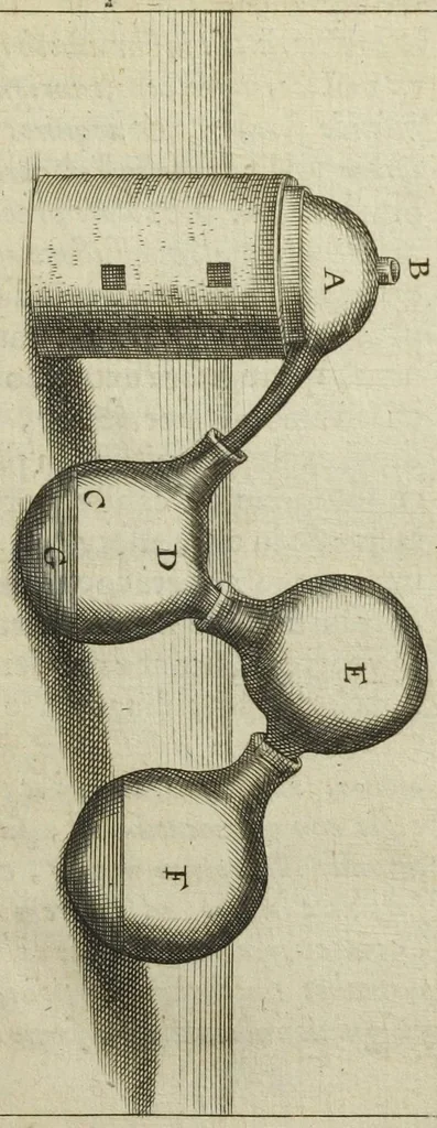 An illustration from Theodori Kerckringii doctoris medici commentarius in currum triumphalem antimonii Basilii Valentini, à se Latinitate donatum., 1671, leaf 247