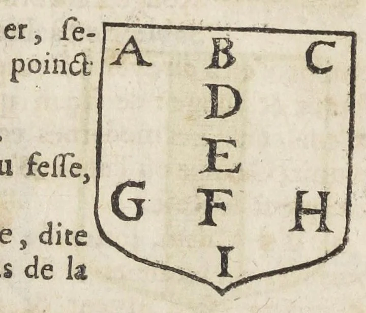 An illustration from Essay des merveilles de nature, et des plus nobles artifices. Piece tres-necessaire à tous ceux qui font profession d'eloquence. Par René François, predicateur du roy. Treiziesme edition. Reveue, corrigée, & augmentée de nouveau., 1657, leaf 371