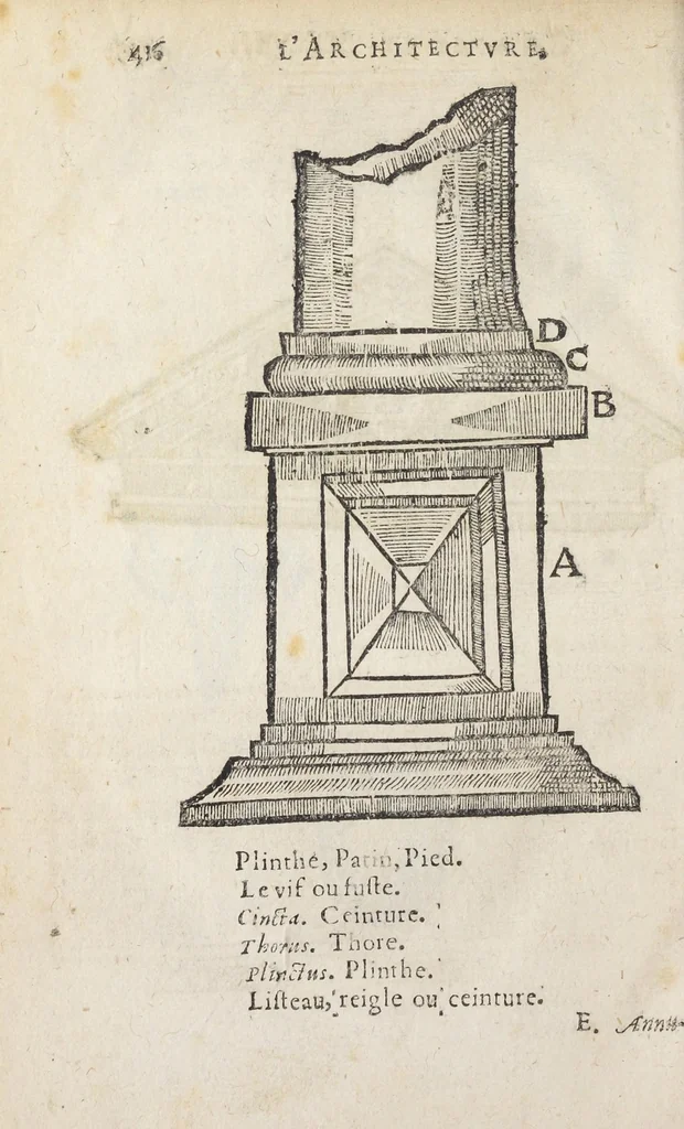 An illustration from Essay des merveilles de nature, et des plus nobles artifices. Piece tres-necessaire à tous ceux qui font profession d'eloquence. Par René François, predicateur du roy. Treiziesme edition. Reveue, corrigée, & augmentée de nouveau., 1657, leaf 434