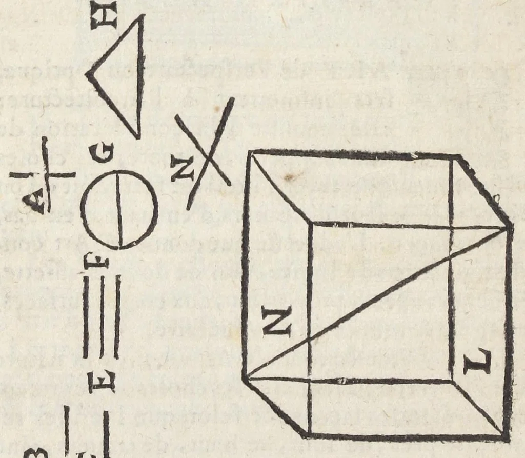 An illustration from Essay des merveilles de nature, et des plus nobles artifices. Piece tres-necessaire à tous ceux qui font profession d'eloquence. Par René François, predicateur du roy. Treiziesme edition. Reveue, corrigée, & augmentée de nouveau., 1657, leaf 470