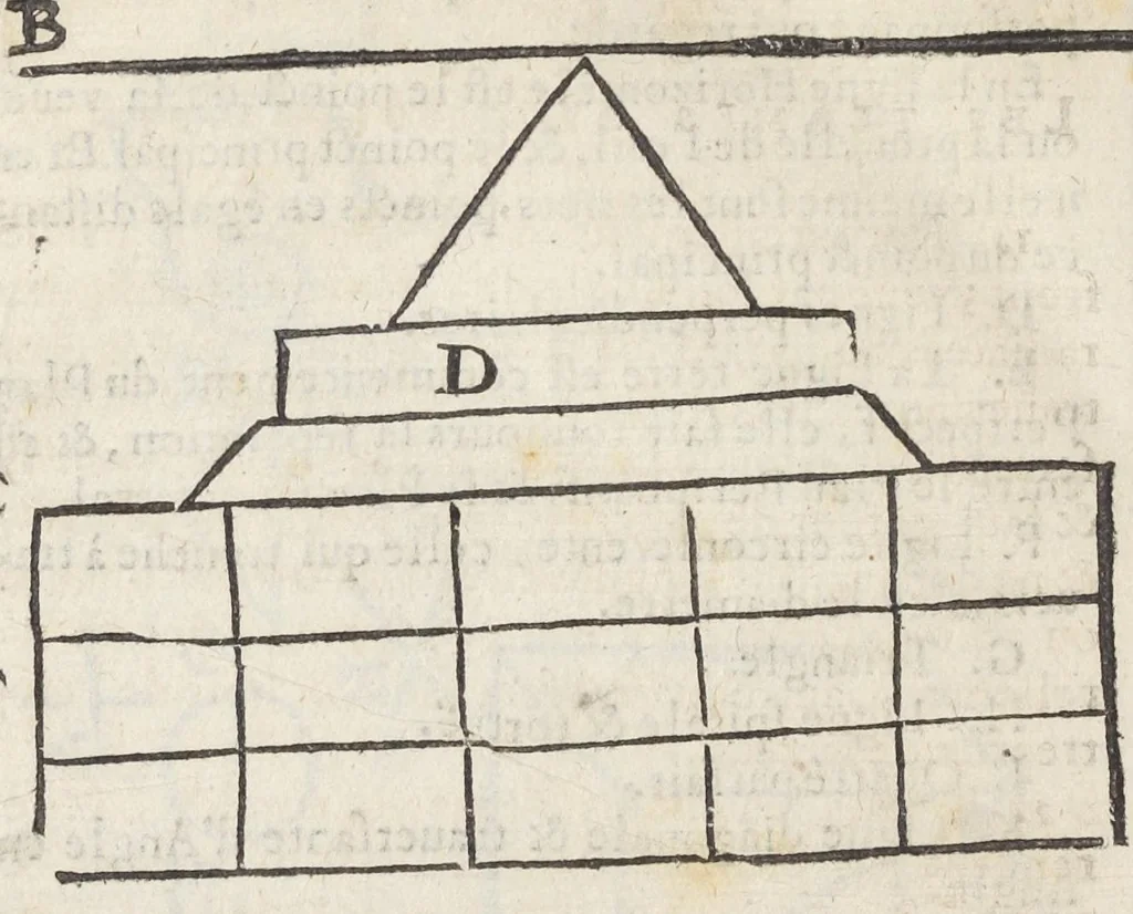 An illustration from Essay des merveilles de nature, et des plus nobles artifices. Piece tres-necessaire à tous ceux qui font profession d'eloquence. Par René François, predicateur du roy. Treiziesme edition. Reveue, corrigée, & augmentée de nouveau., 1657, leaf 472