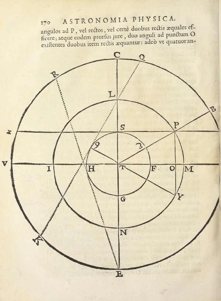 An illustration from Joan. Bapt. Du Hamel De meteoris et fossilibus libri duo. In priore libro mixta imperfecta, quæque in sublimi aëre vel gignuntur, vel apparent, fusè pertractantur. Posterior liber mixta perfecta complectitur ; ubi salium, bituminum, lapidum, gemmarum, & metallorum naturæ, causæ, & usus inquiruntur., 1660, leaf 193