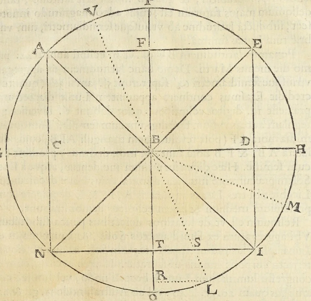An illustration from Joan. Bapt. Du Hamel De meteoris et fossilibus libri duo. In priore libro mixta imperfecta, quæque in sublimi aëre vel gignuntur, vel apparent, fusè pertractantur. Posterior liber mixta perfecta complectitur ; ubi salium, bituminum, lapidum, gemmarum, & metallorum naturæ, causæ, & usus inquiruntur., 1660, leaf 236