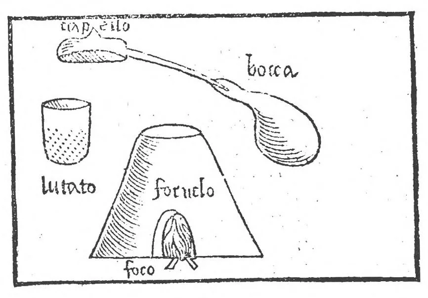 An illustration from Notandissimi secreti de l'arte profumatoria... come si ricerca cosi ne la citta di Napoli del Reame, come in Roma, e quivi in la citta di Vinegia nuovamente impressi, 1555, leaf 42