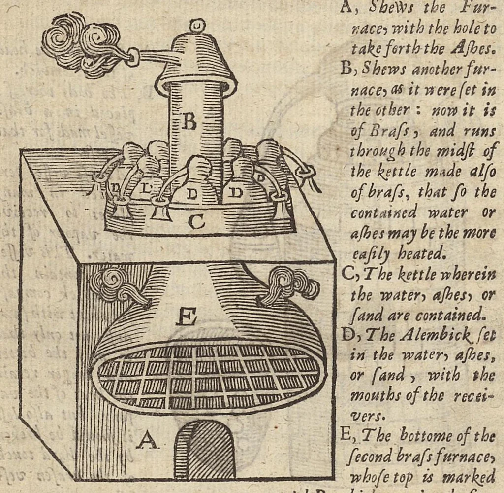 An illustration from The art of distillation : or, a treatise of the choicest spagyrical preparations, experiments, and curiosities, performed by way of distillation, 1664, leaf 39