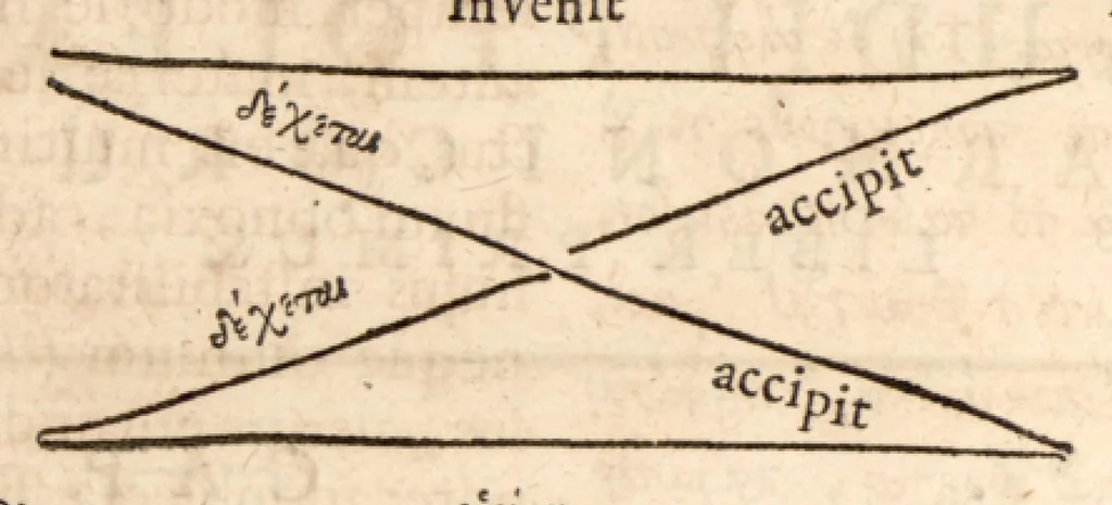 An illustration from Klaudiou Ptolemaiou Harmonikōn biblia 3 = Claudii Ptolemaei Harmonicorum libri tres. Ex codd. mss. undecim nunc primum graece editus. Johannes Wallis SS. Th. D. geometriae professor Savilianus Oxoniae Regiae societatis Londini Sodalis Regiaeque Majestati à sacris ; recensuit edidit versione & notis illustravit & auctarium adjecit., 1682, leaf 33
