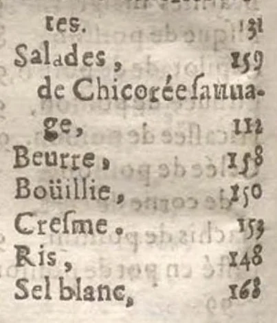 An illustration from Le cuisinier methodique, 1669, leaf 177