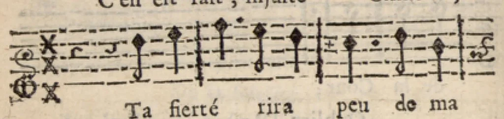 An illustration from Parodies bachiques, sur les airs et symphonies des opera. Recueillies & mises en ordre par Monsieur Ribon [sic]. Seconde edition, revûë & augmentée., 1696, leaf 309