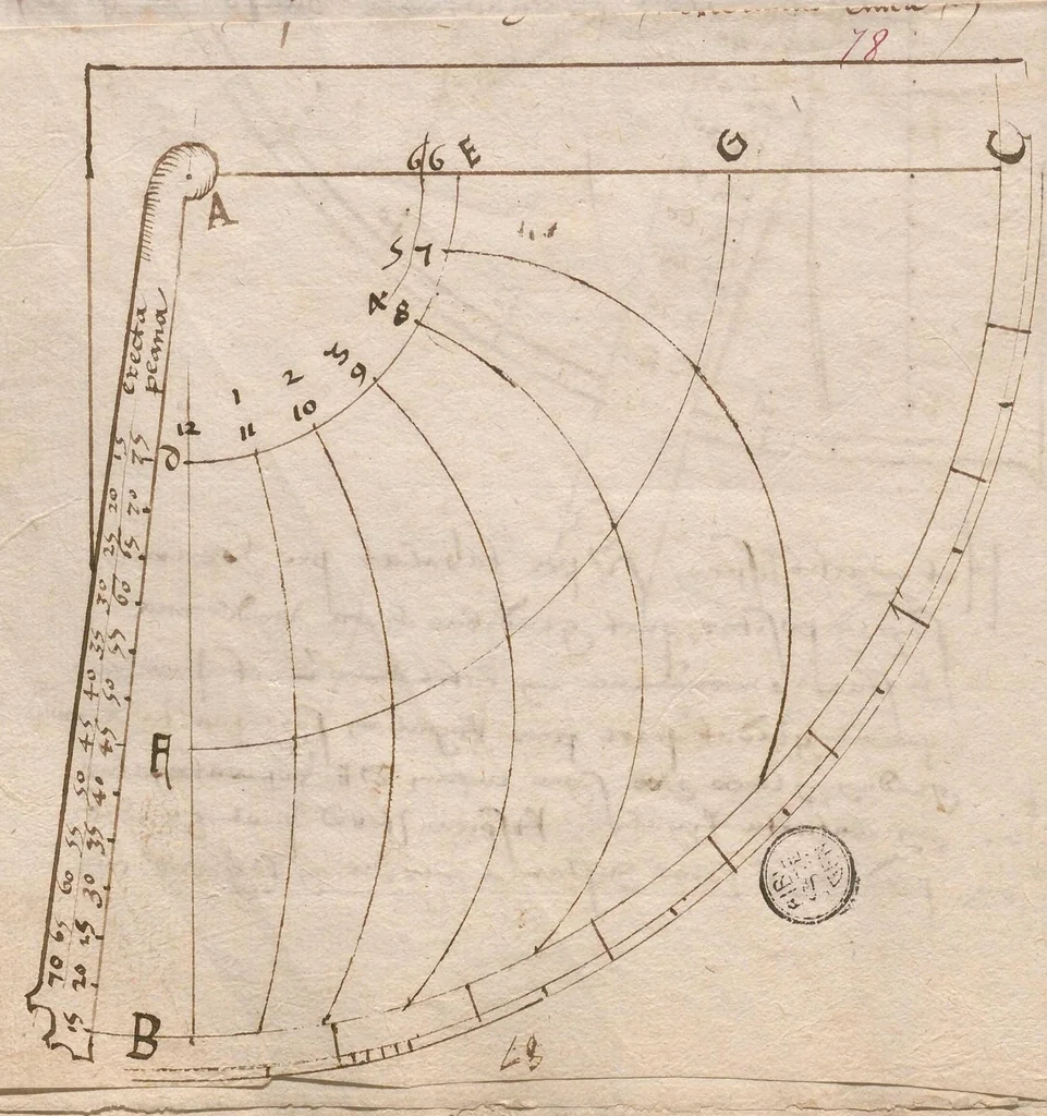 An illustration from Diverses notes astronomiques., 1501, leaf 173
