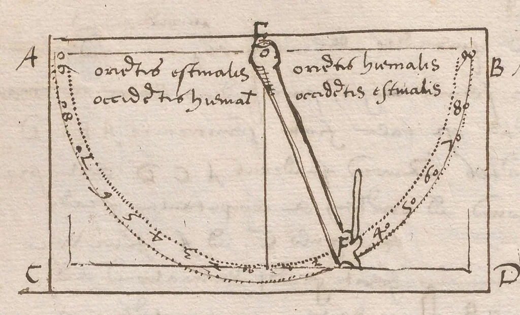 An illustration from Diverses notes astronomiques., 1501, leaf 181