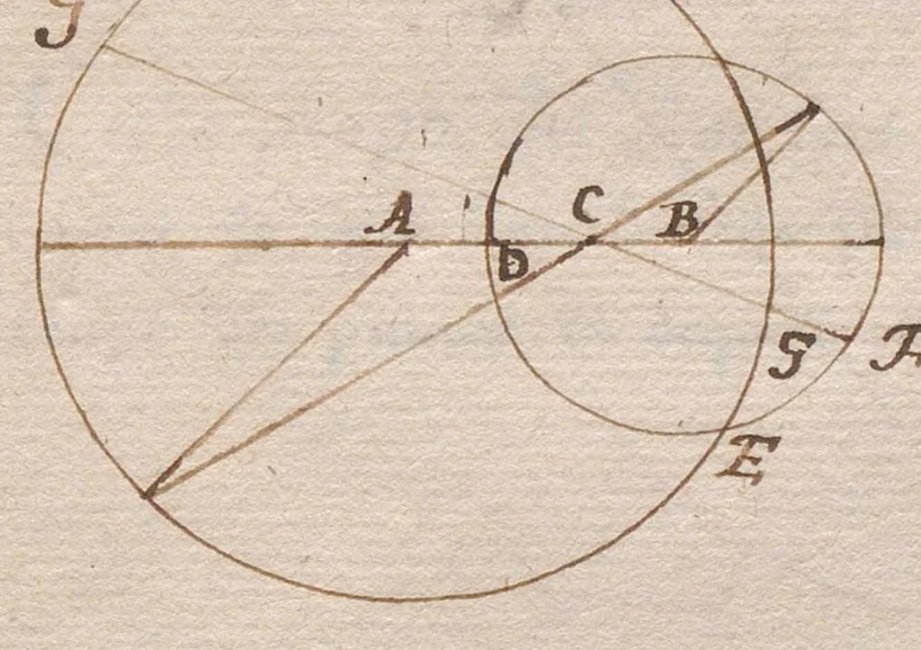 An illustration from Laurent Le Grand, « Recueil de divers propositions geometriques et astronomiques », composé peut-être à Ham., 1601, leaf 18