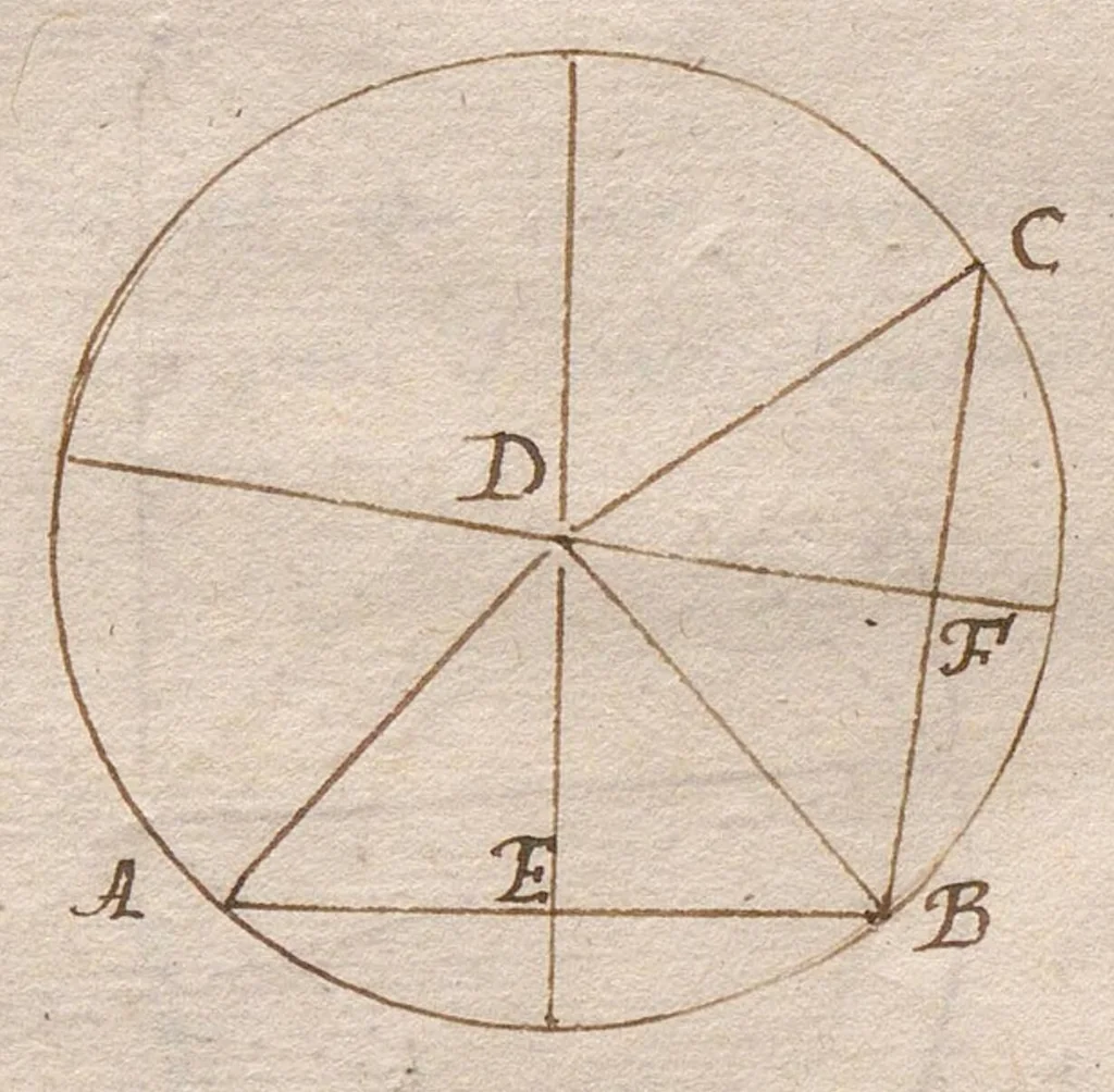 An illustration from Laurent Le Grand, « Recueil de divers propositions geometriques et astronomiques », composé peut-être à Ham., 1601, leaf 20
