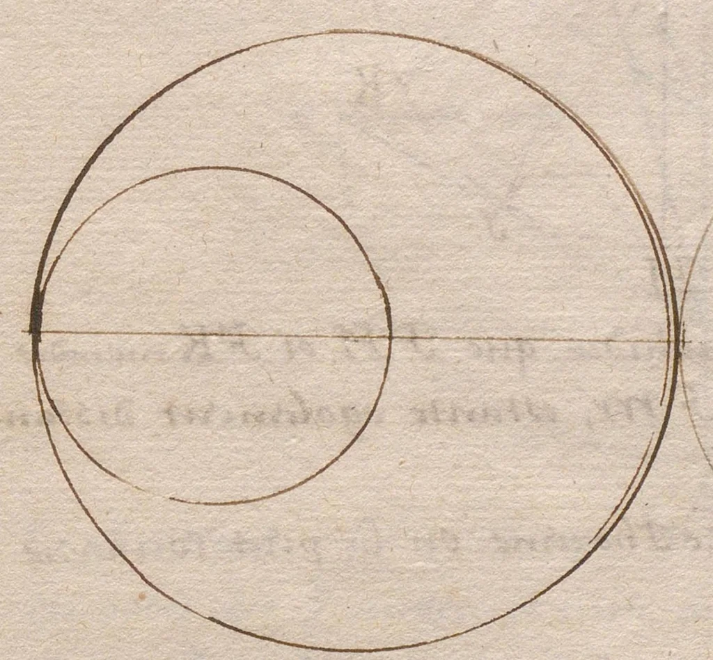 An illustration from Laurent Le Grand, « Recueil de divers propositions geometriques et astronomiques », composé peut-être à Ham., 1601, leaf 22