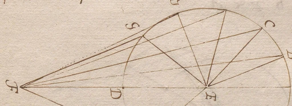 An illustration from Laurent Le Grand, « Recueil de divers propositions geometriques et astronomiques », composé peut-être à Ham., 1601, leaf 26