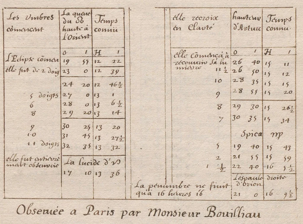 An illustration from Laurent Le Grand, « Recueil de divers propositions geometriques et astronomiques », composé peut-être à Ham., 1601, leaf 92
