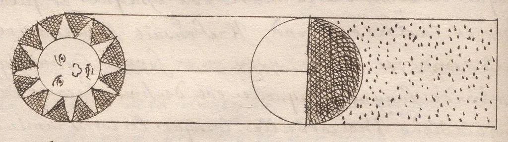 An illustration from « L'astrologie dans sa pureté »., 1601, leaf 119