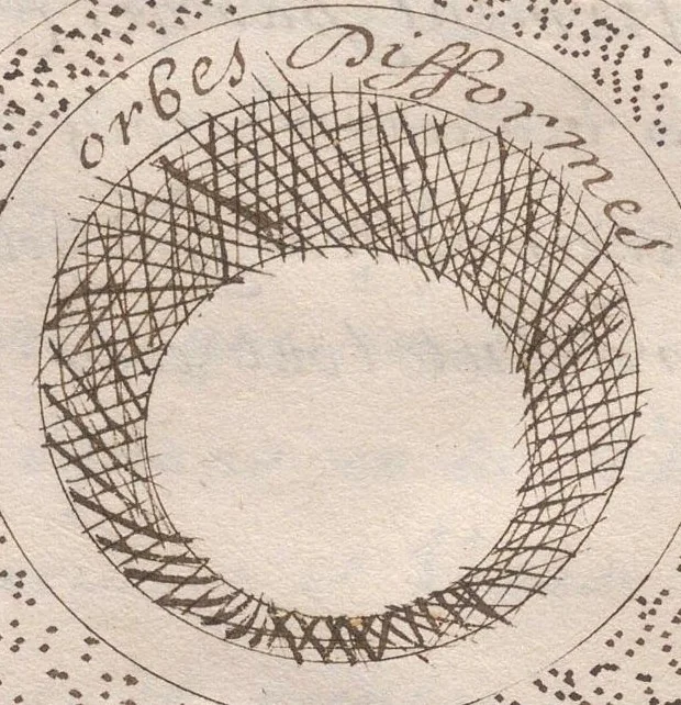 An illustration from « L'astrologie dans sa pureté »., 1601, leaf 89