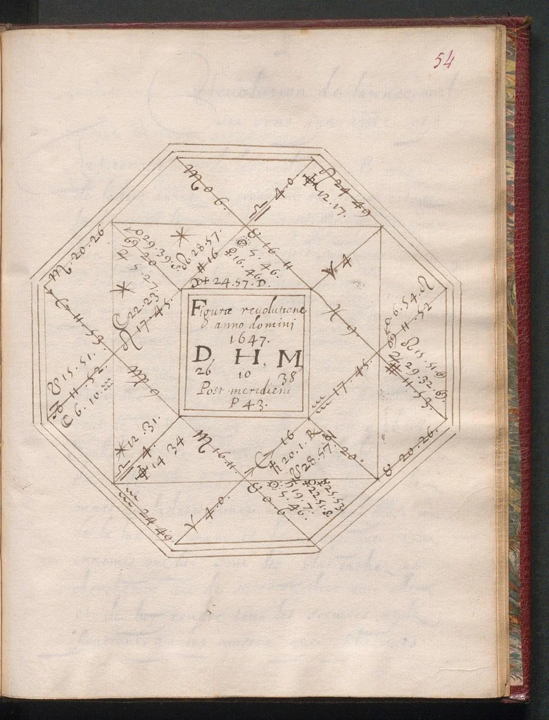 An illustration from Traité d'astrologie., 1601, leaf 118