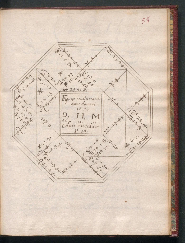 An illustration from Traité d'astrologie., 1601, leaf 126