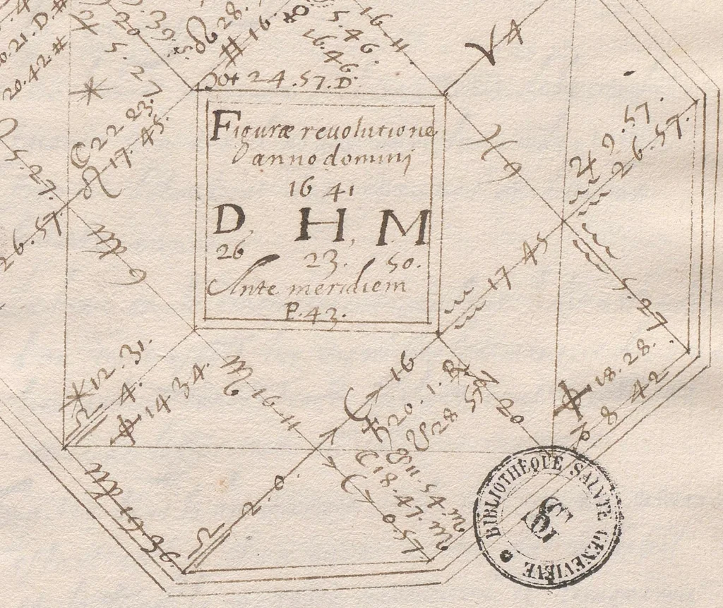 An illustration from Traité d'astrologie., 1601, leaf 92