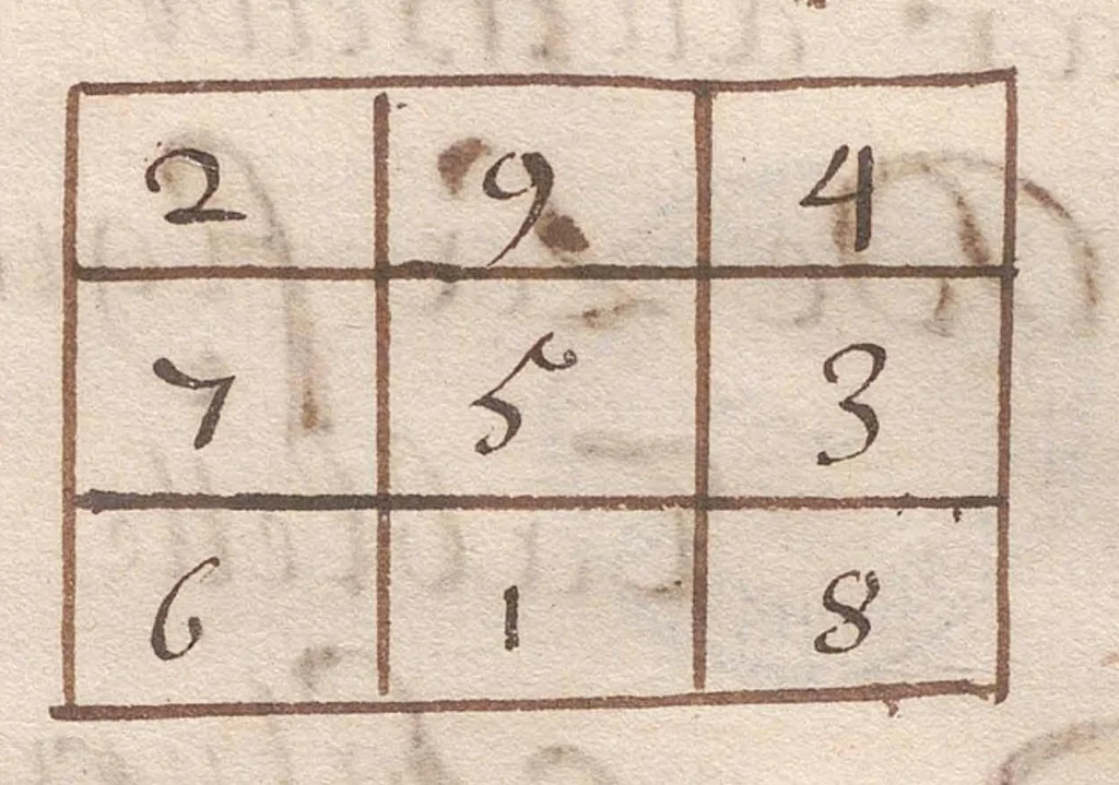 An illustration from « Mensules, tablettes ou nombre des planettes, par autheur incertain »., 1601, leaf 17