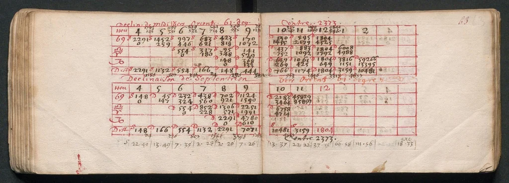 An illustration from Traités d'astronomie., 1601, leaf 73