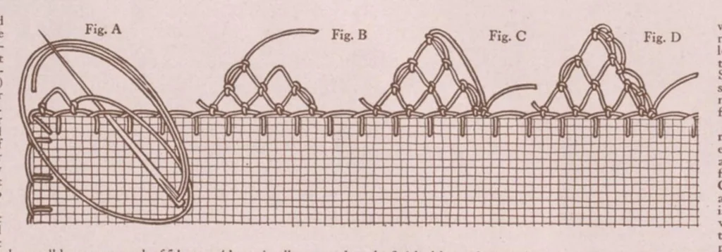 An illustration from Barbour's linen thread for needlework and crocheting., 1926, leaf 14