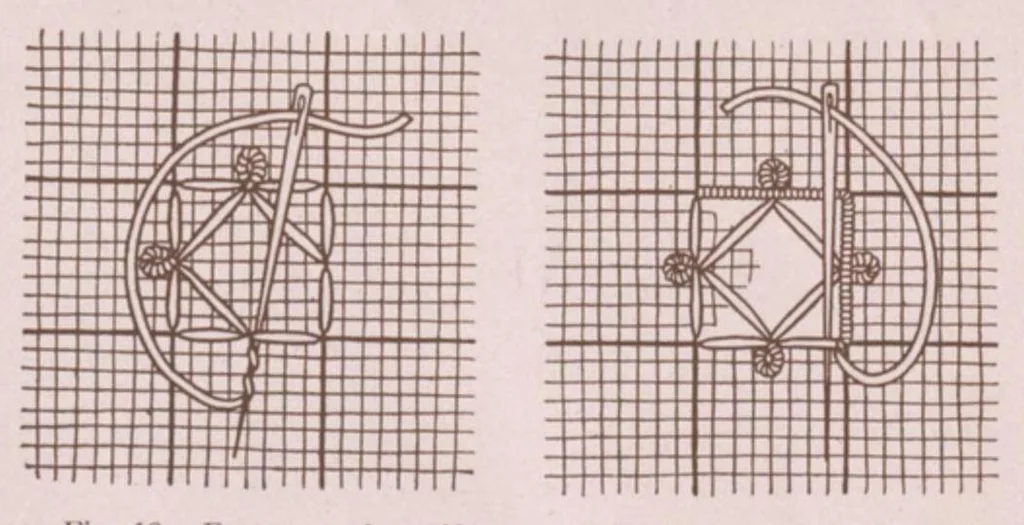 An illustration from Barbour's linen thread for needlework and crocheting., 1926, leaf 14