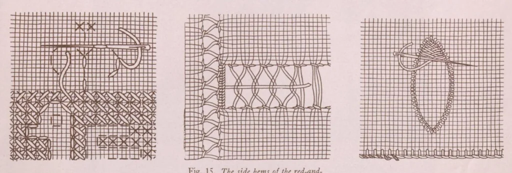 An illustration from Barbour's linen thread for needlework and crocheting., 1926, leaf 9