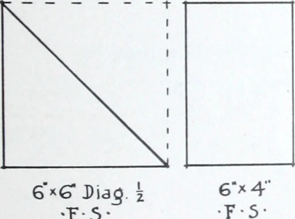 An illustration from Basic information : ingredients and processes, gradings, sizes, shapes, colors, finishes, nomenclature., 1921, leaf 24