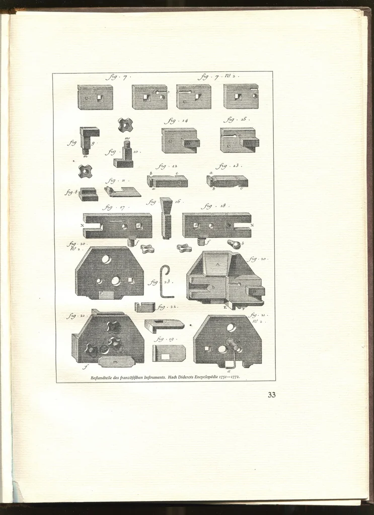 An illustration from Das Giessinstrument, 1922, leaf 36