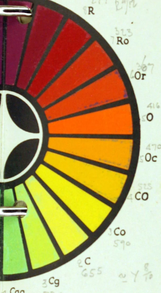 An illustration from Baumann's color guides., 1920, leaf 6