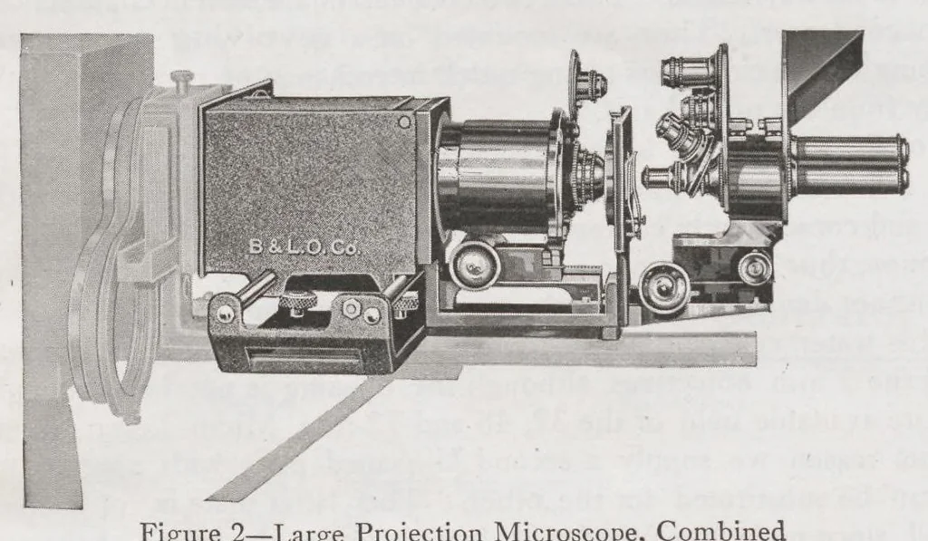 An illustration from Bausch & Lomb Optical Co. Projection Apparatus, 1917, leaf 113