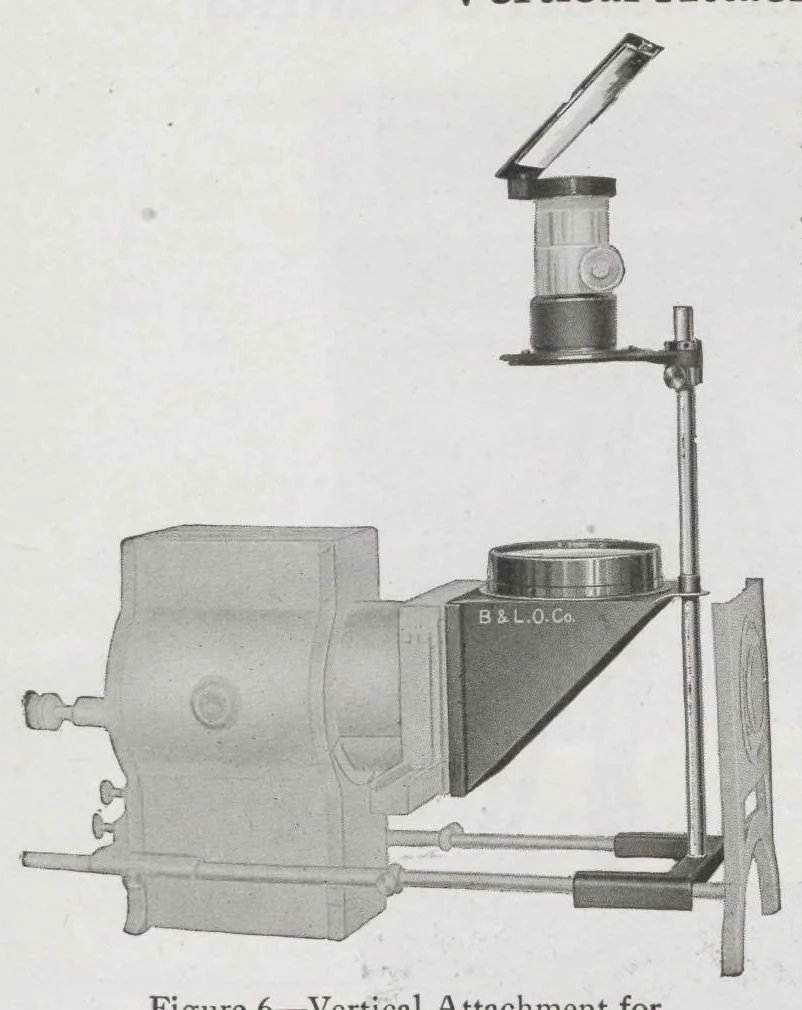 An illustration from Bausch & Lomb Optical Co. Projection Apparatus, 1917, leaf 36