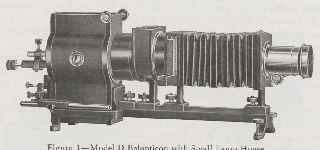 An illustration from Bausch & Lomb Optical Co. Projection Apparatus, 1917, leaf 41