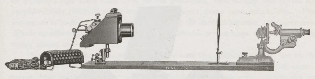 An illustration from Bausch & Lomb Optical Co. Projection Apparatus, 1917, leaf 88