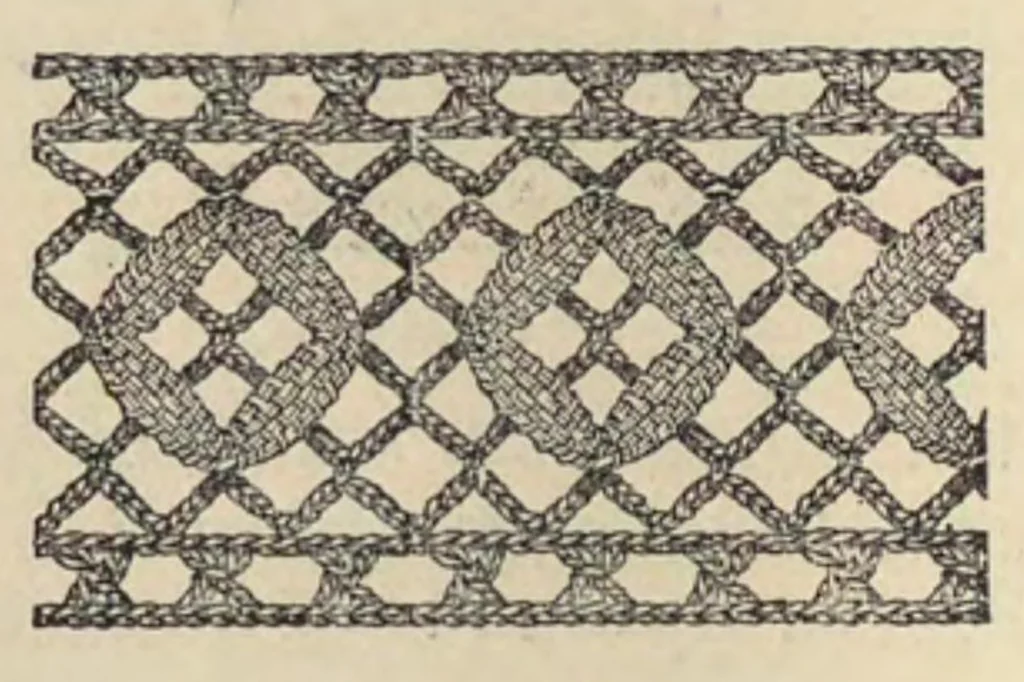 An illustration from Beeton's book of needlework : consisting of Ladies' lace book, Crochet patterns, Ornamental needlework, Macrame lace, Children's fancy book, Church embroidery, Drawn linen work, 1800, leaf 133